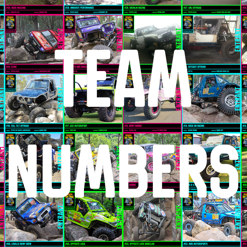 Team Numbers